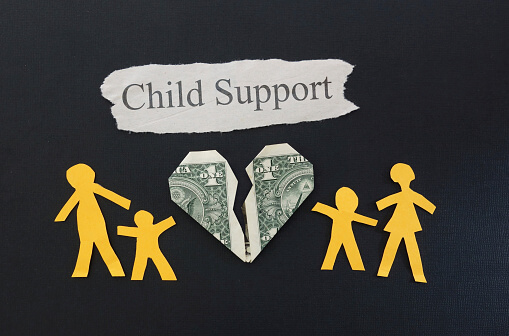Can SSI Be Garnished For Back Child Support?