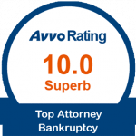Louisville Kentucky's top rated Bankruptcy and Foreclosure Attorney
